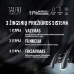 TAURO PRO LINE Healthy Coat šunų ir kačių kailį šviesinantis šampūnas 250 ml - Image 2