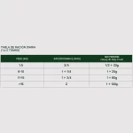 Natura Diet Chicken & Vegs konservai suaugusiems šunims 400 g - Image 2