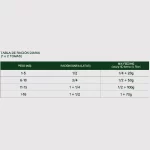 Natura Diet Iberian & Vegs konservai suaugusiems šunims 400 g - Image 2